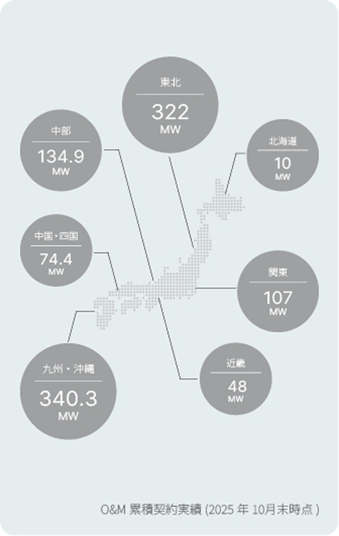 契約実績マップ